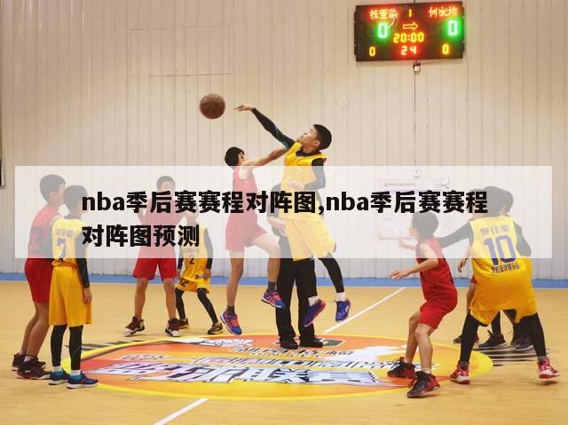 nba季后赛赛程对阵图,nba季后赛赛程对阵图预测